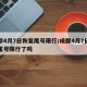 成都4月7日恢复尾号限行/成都4月7日恢复尾号限行了吗