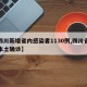 【四川新增省内感染者1130例,四川省新增本土确诊】